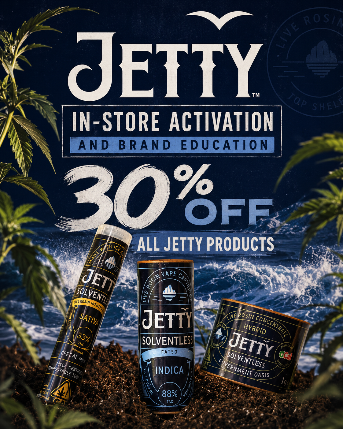 Jetty Brand PAD at Sessions by the Bay, San Diego South Bay